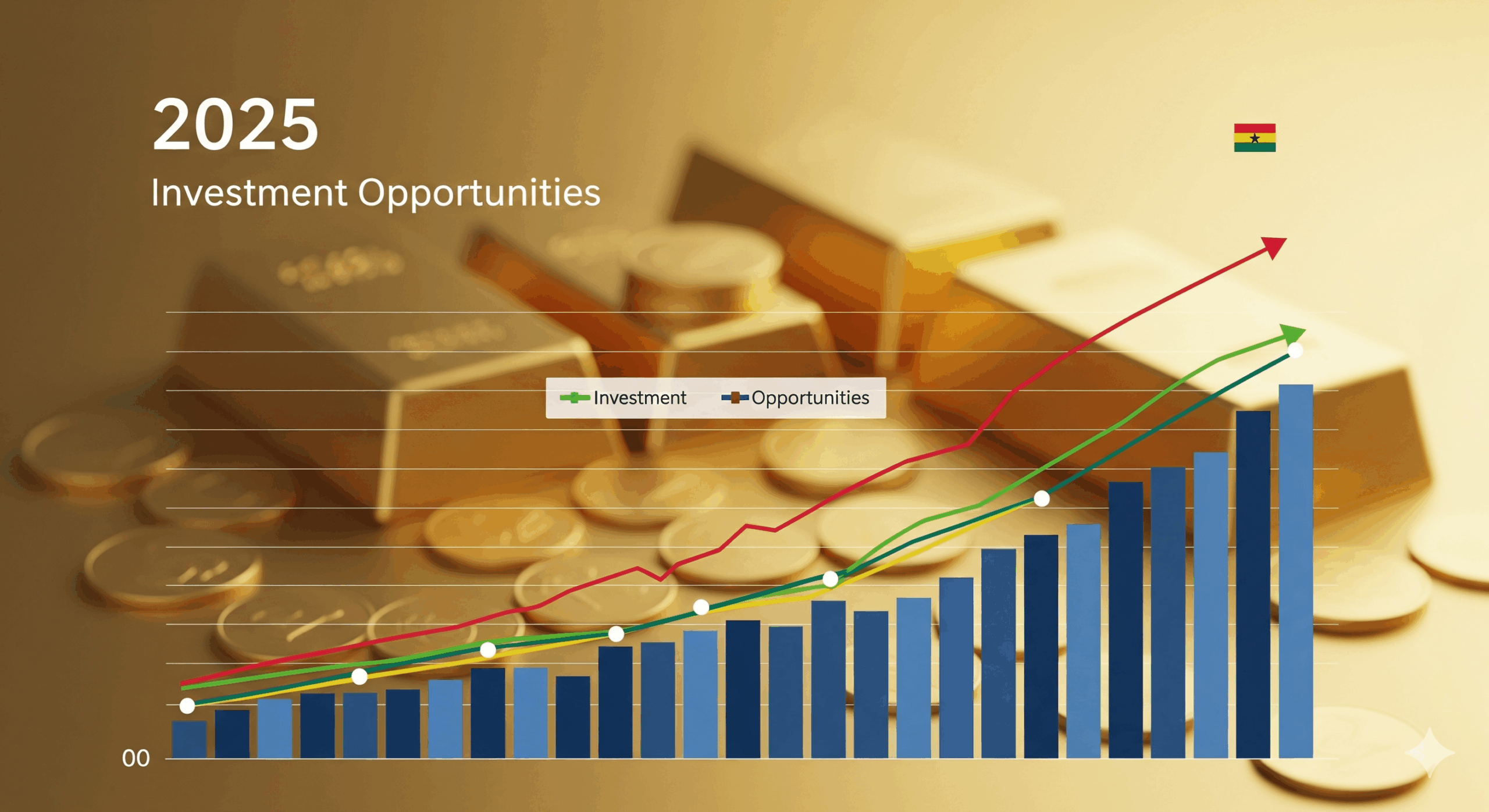 Ghana Gold Market Trends 2025: Investment Opportunities You Can’t Miss